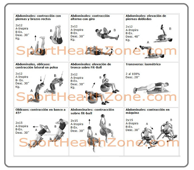 Rutinas de gym para adelgazar y marcar